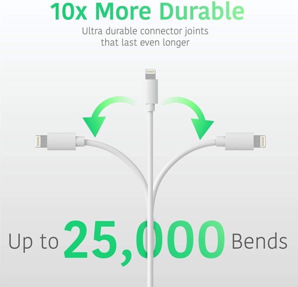 TalkWorks iPhone Charger Lightning Cable 10ft Long - Imagen 3